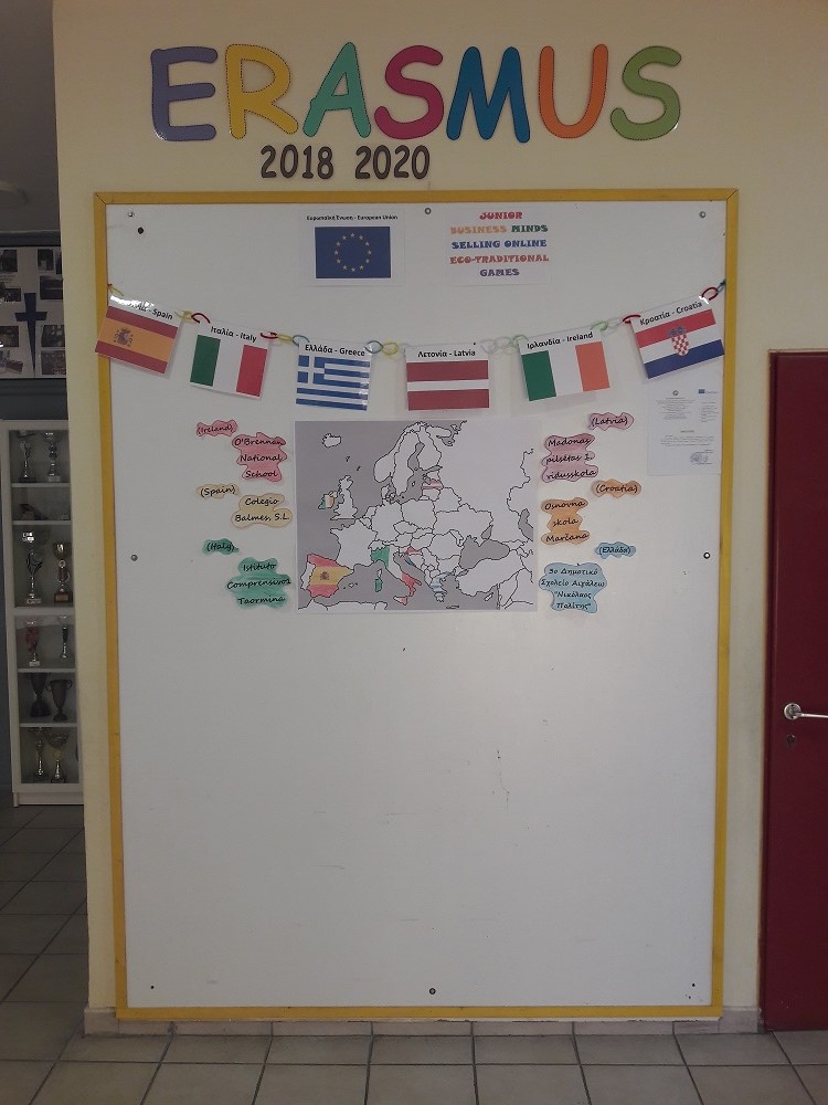 Πίνακας Erasmus-Χώρες